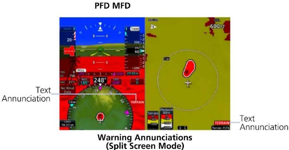 PFD MFD Text Annunciation Warning Annunciations (Split Screen Mode) Text Annunciation TERRAIN Terrain-FLTA Obstacle Wire 100 100 100 200 200 248° 19:37 pm TERRAIN No Wind Data SAT 21°C HDF 185° CRS 126° 15° 29:42 m 200 5 1000 1km 600 FT