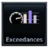 GARMIN G700 TXi - Exceedance Logging - 1