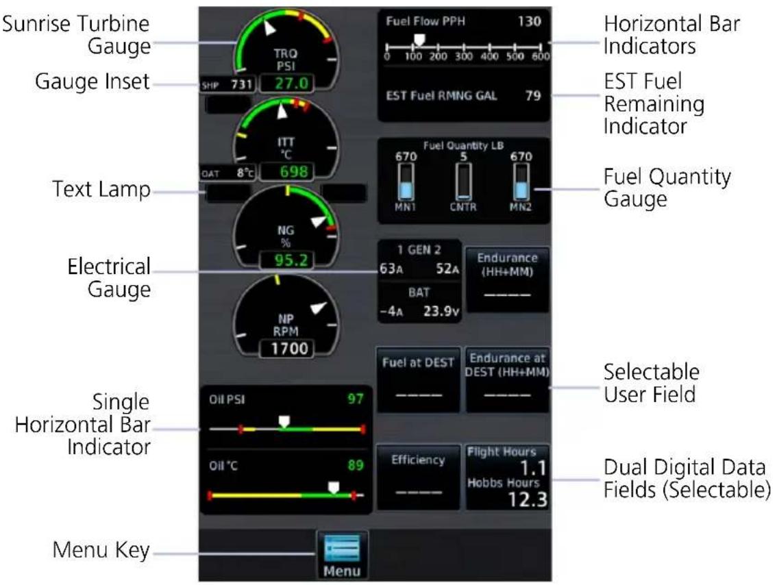 Sunrise Turbine Gauge Gauge Inset SHP 731 27.0 Text Lamp NG % Electrical Gauge Single Horizontal Bar Indicator Menu Key TRQ PSI Fuel Flow PPH 130 0 100 200 300 400 500 600 EST Fuel RMNG GAL 79 Horizontal Bar Indicators EST Fuel Remaining Indicator Fuel Quantity Gauge Fuel at DEST Endurance at DEST (HH+MM) Selective User Field Dual Digital Data Fields (Selectable) Efficiency 1.1 Hobbs Hours 12.3