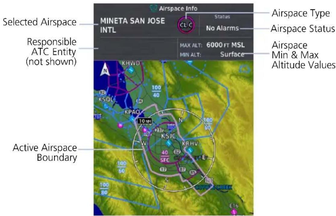 Airspace Info MINETA SAN JOSE INTL Status No Alarms Selected Airspace Responsible ATC Entity (not shown) Max ALT: 6000 FT MSL MIN ALT: Surface Airspace Type Airspace Status Airspace Min & Max Altitude Values Active Airspace Boundary