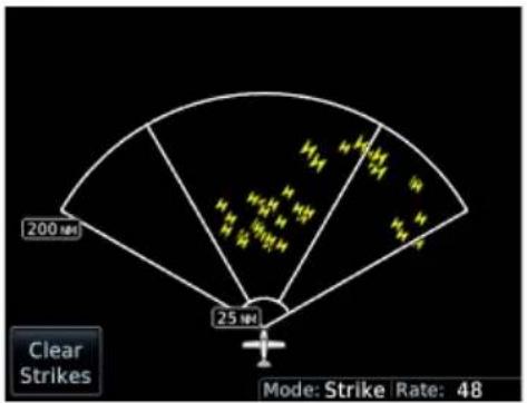 200 nm 25 nm Clear Strikes Mode: Strike Rate: 48