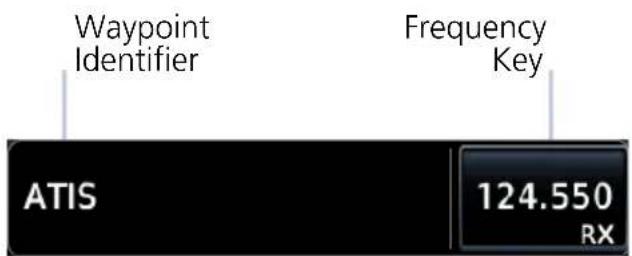 Waypoint Identifier Frequency Key ATIS 124.550 RX