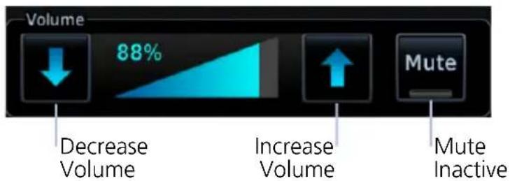 Volume 88% Decrease Volume Increase Volume Mute Mute Inactive