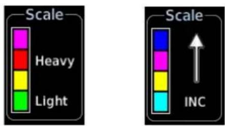 Scale Heavy Light Scale INC