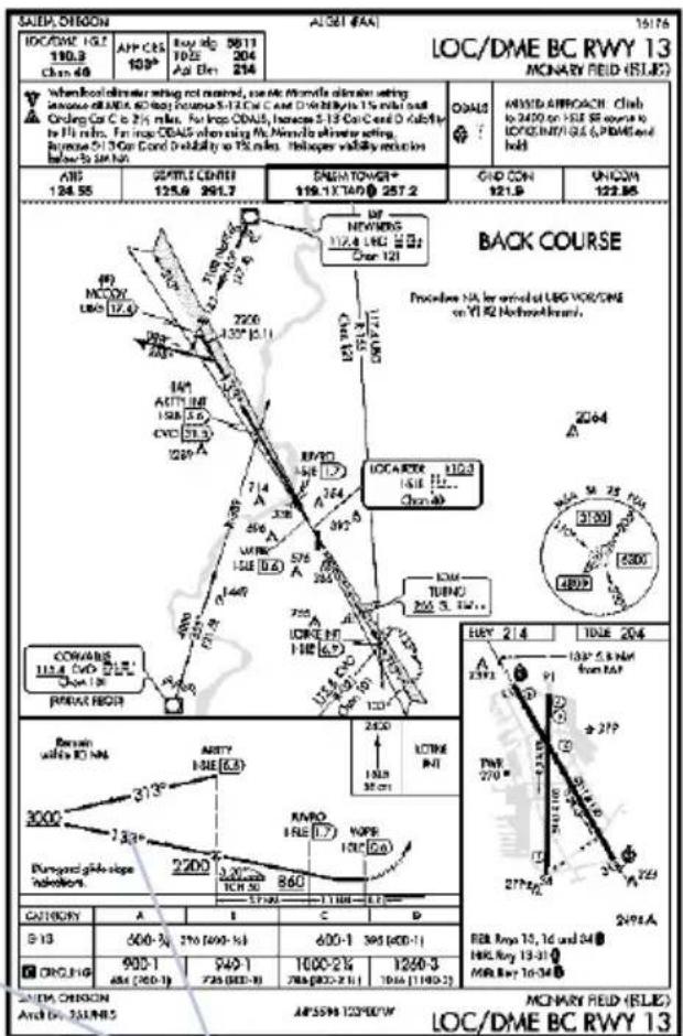SAENA, OHON LOC/DME BC RWY 13 MONARY RAIL (SLBG) 15176 190.3 Class 40 APP CDS 109° Buy up: 5811 102E 204 Add Del 214 When Boal diameter setting not corrected, use the Monella skirted setting. Increase all MDX 60 deg. Produce 5-12 Co C and D width by 15 miles and Ordering Car C to 2½ miles. For loop ODAIS, Inverse 5-13 Co C and D outlet to 15 miles. For loop ODAIS when using My Monella skirted setting. Reverse 5-13 Co C and D outlet to 15 miles. However, validity reduction below 5 to 10 miles. ANS 124.55 GEAMLE CENTER 125.6 261.7 BATH TOWER* 199.1" TAP# 257.2 CHD CON 121.9 UNCOM 122.85 NEWINGS 112.4 LKG VOR/ONE on YI 82 Northwood Bank. BACK COURSE Procedure NA for ordered at LKG VOR/ONE on YI 82 Northwood Bank. CORNING 112.4 CVD Class 130 PARKER REOER AUSTY LINE (C3) 2400 1300 35 cm LOCCER 112.3 LINE (C2) Chord# TUNGQ 200.3.14# BUY 21.4 TUBE 20.4 A 133° 5.8 NAM from RAT PWR 270° 279° 277° 279° 279° 249° A RED, Iags 10, 1d and 24° HRC, Iags 13-31° MRL, Iags 16-34° CATEGORY A B C D S-13 600-3% 276 (400-54) 600-1 395 (400-1) DRG,HIG 900-1 686 (260-1) 940-1 736 (RED-3) 1000-2% 786 (RED-2) 21.1) 1260-3 706 (1100-2) MONARY RAIL (SLBG) LOC/DME BC RWY 13 MONARY RAIL (SLBG)