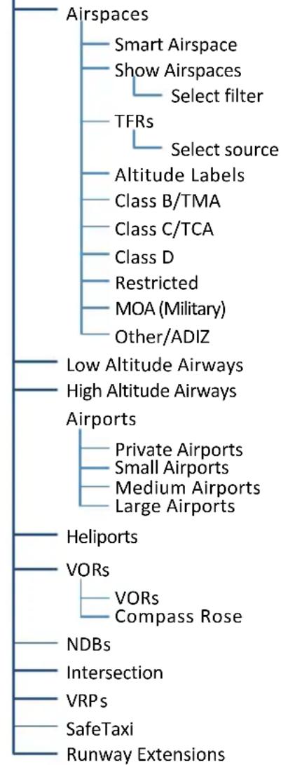 GARMIN G700 TXi - Aviation Selections - 1