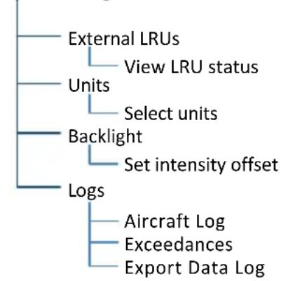GARMIN G700 TXi - EIS Setup - 3