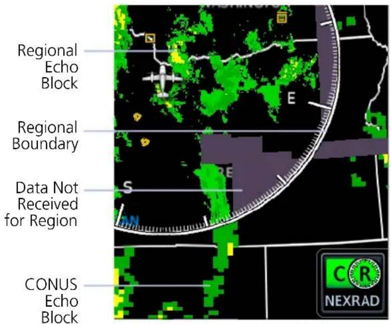 Regional Echo Block Regional Boundary Data Not Received for Region CONUS Echo Block C R NEXRAD