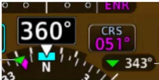 360° CRS 051° N 343°