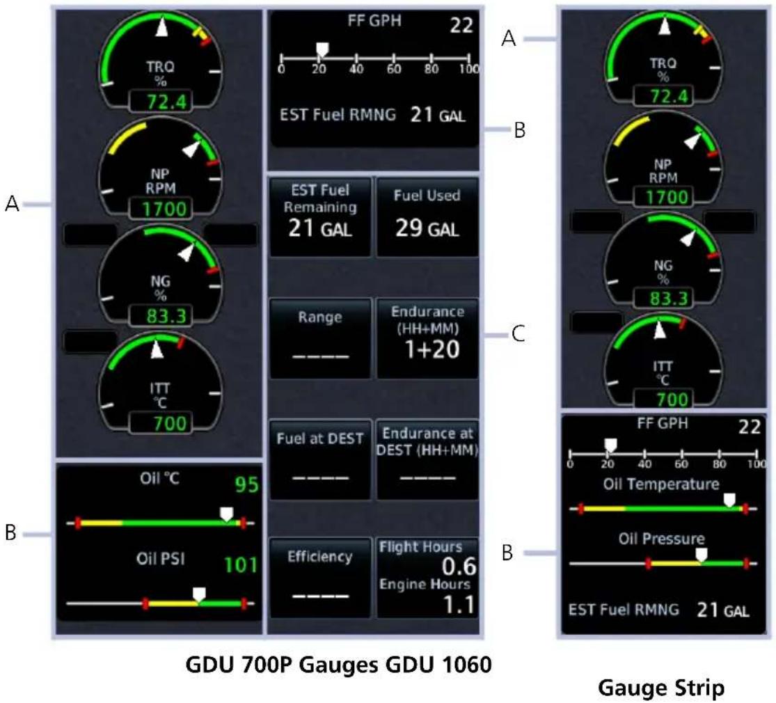 GARMIN G700 TXi - Managing EIS Failure in Twin-engine Turboprop Aircraft - 10