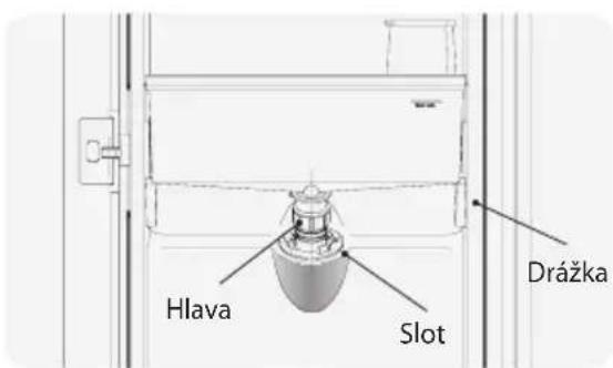 Hlava Slot Drážka