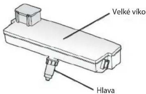 Velké víko Hlava