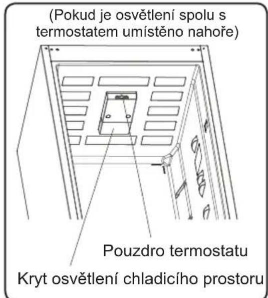 Romo RCS2288W - ČÁSTI A ODDÍLY SPOTŘEBIČE - 2