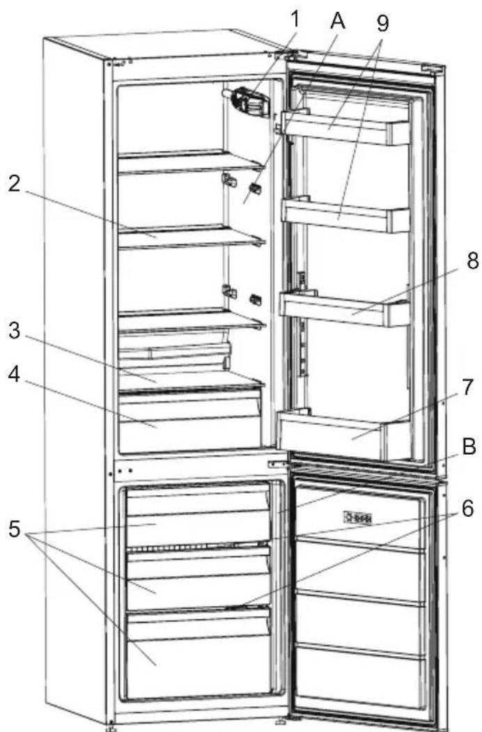Romo RCS2288W - ČÁSTI A ODDÍLY SPOTŘEBIČE - 1