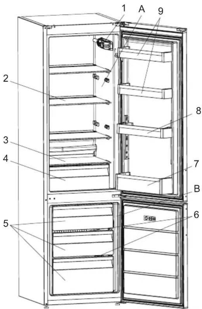 Romo RCS2288W - PARTS OF THE APPLIANCE AND THE COMPARTMENTS - 1