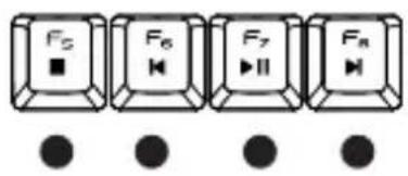 Connect IT CKB-3589-CS - Multimediálne funkcie - 2