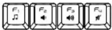 Connect IT CKB-3589-CS - Multimedia Functions - 2