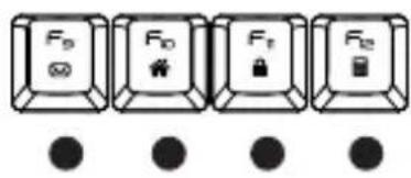 Connect IT CKB-3589-CS - Multimediálne funkcie - 3