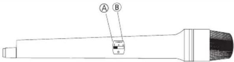 AKAI ABTS-112 - WIRELESS MICROPHONE - 1