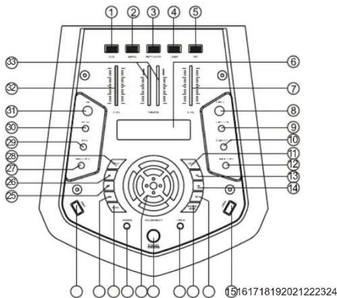 AKAI DJ-4308A - AUDIO AUX BEMENET - 1