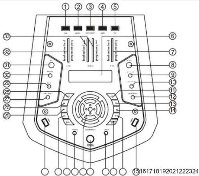 AKAI DJ-4308A - WEJŚCIE AUX - 1