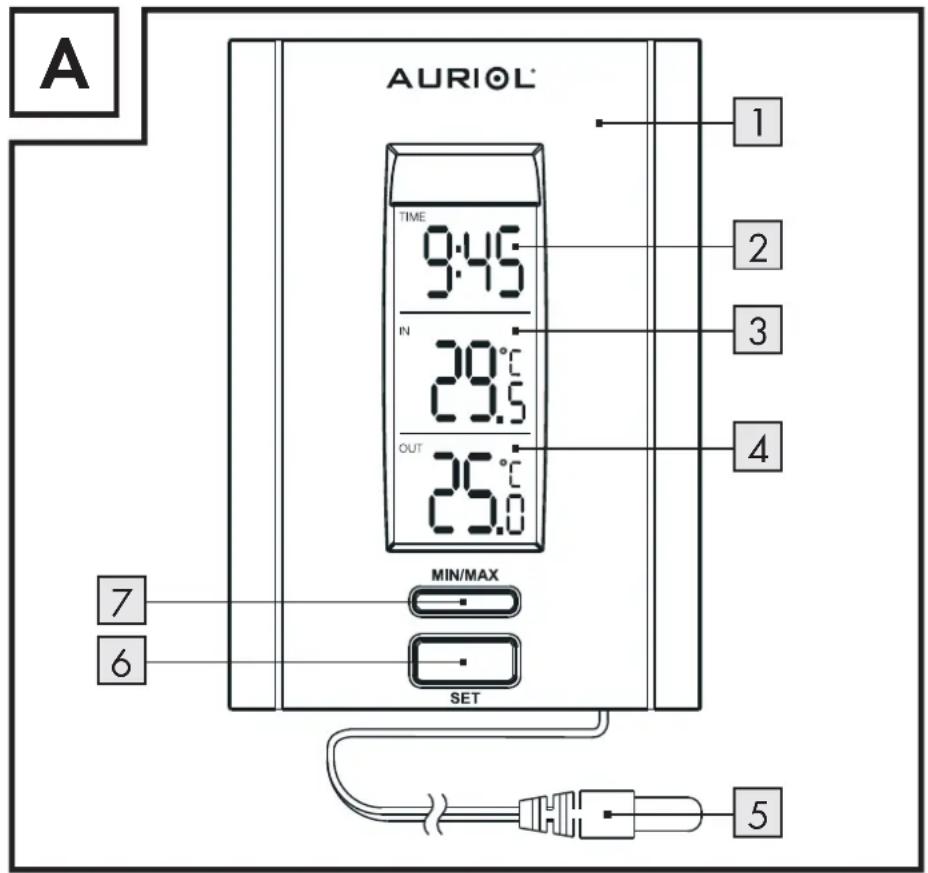 AURIOL IAN 39057 - UNUTARNJI I VANJSKI TERMOMETAR - 6