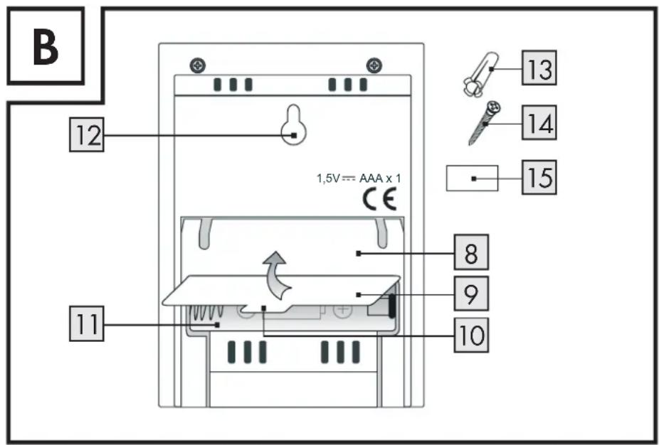 AURIOL IAN 39057 - UNUTARNJI I VANJSKI TERMOMETAR - 9