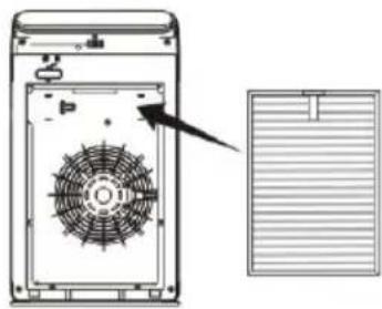 Rohnson R-9700 - PŘED PRVNÍ POUŽITÍM – INSTALACE FILTRŮ - 4