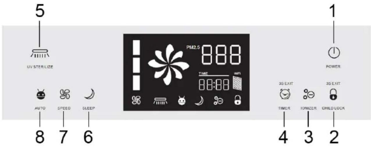 Rohnson R-9700 - PŘED PRVNÍ POUŽITÍM – INSTALACE FILTRŮ - 7