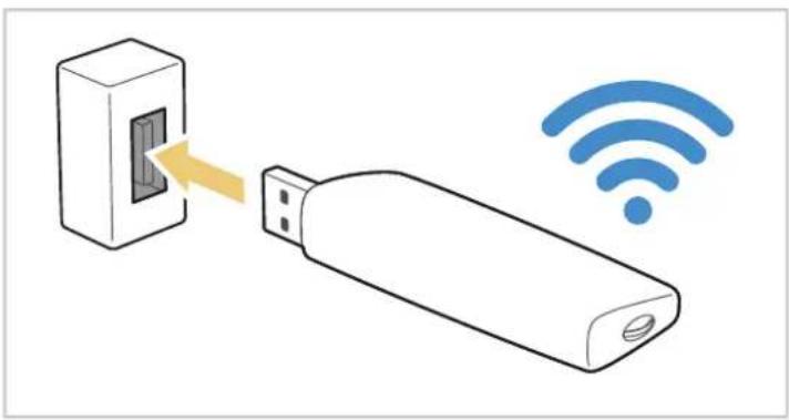 SAMSUNG QA75QN85AAWXXY - Connecting to a Network via a Mobile Dongle (For India Only) - 1