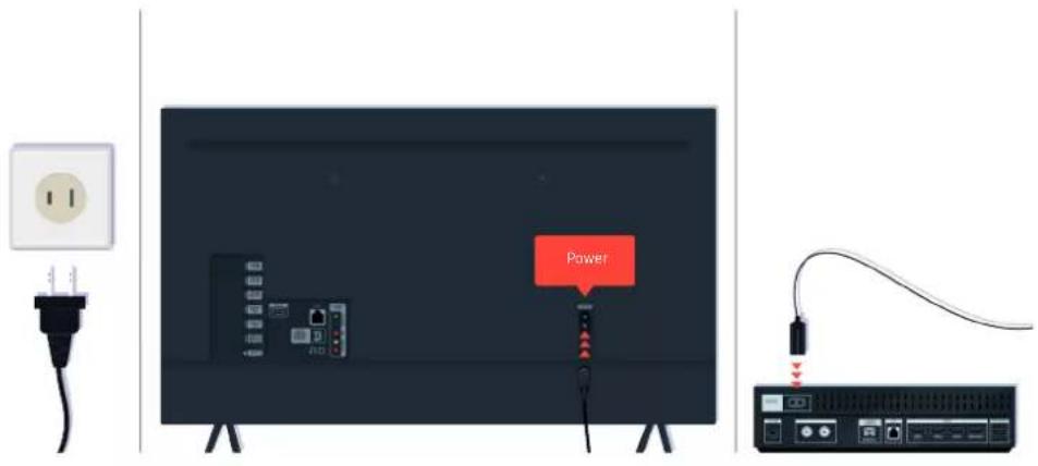 SAMSUNG QA65QN85AAWXXY - When your TV does not turn on - 5