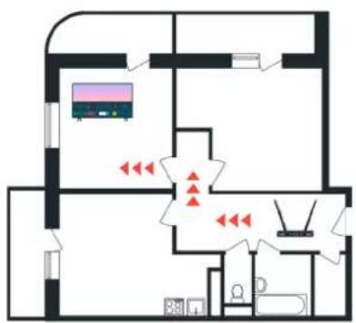 SAMSUNG QA65QN85AAWXXY - When the TV can't connect to the Internet - 6