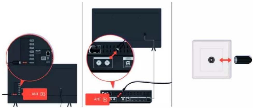 SAMSUNG QA65QN85AAWXXY - When the TV screen does not display properly - 2