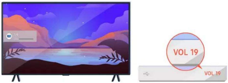 SAMSUNG QA65QN85AAWXXY - When no sound comes out of the TV, or the sound is breaking up - 2