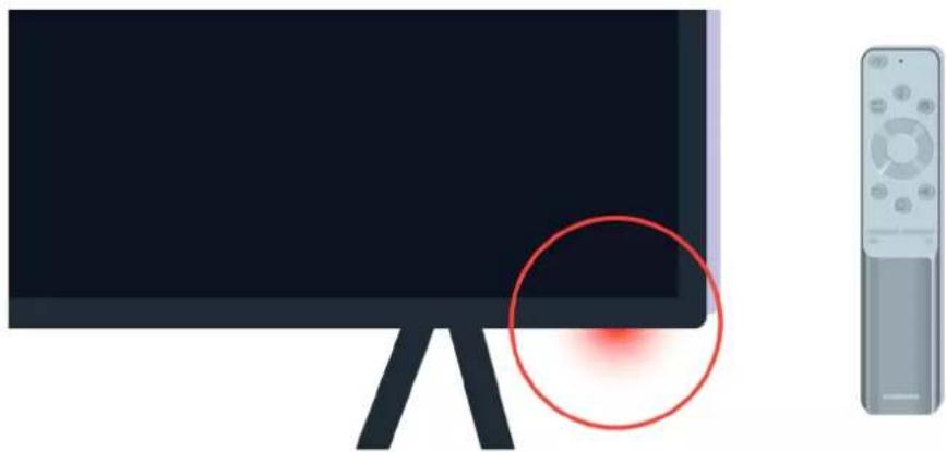 SAMSUNG QA65QN85AAWXXY - When your TV does not turn on - 7