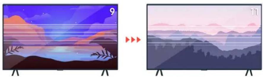 SAMSUNG QA65QN90AAWXXY - When the TV screen does not display properly - 5