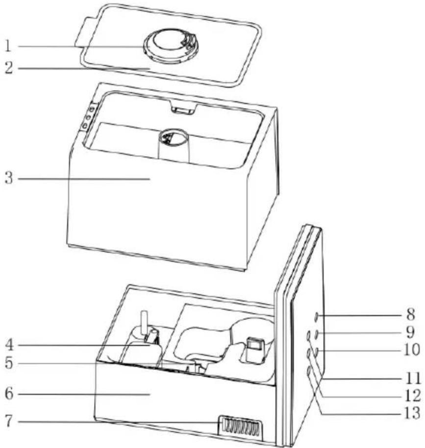 Rohnson R-9510 - POPIS SPOTŘEBIČE - 1