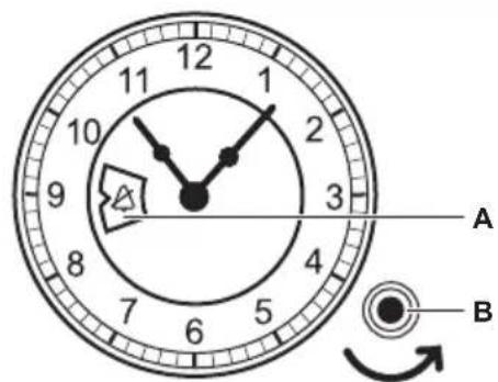 A B