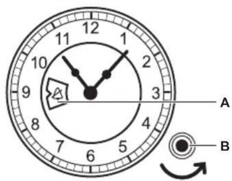A B
