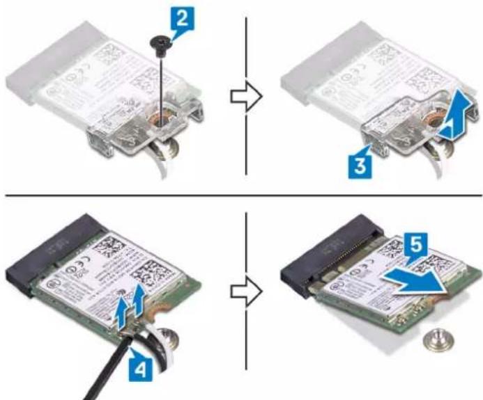 DELL Inspiron 5593 - Procedure - 2