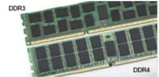 DELL OptiPlex 5055 - DDR4 Details - 1