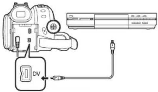 Diagram showing connections between a DSLR camera, a device labeled 'DV', and an attached air conditioner unit.