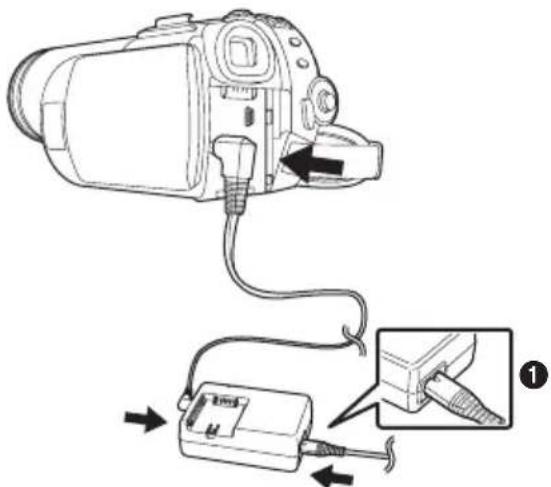 PANASONIC PV-GS80 - CAUTION - 1