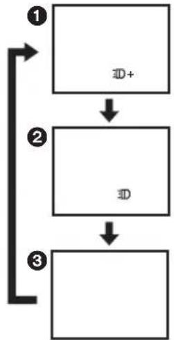 PANASONIC PV-GS80 - Press the [LIGHT] button. ③ - 1
