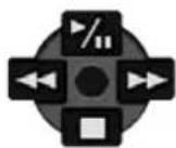 PANASONIC PV-GS80 - 3) Tape playback mode - 1