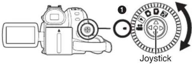 Joystick