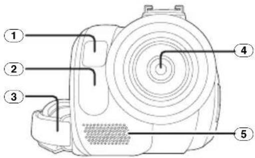 Labeled diagram of a device with numbered parts for identification