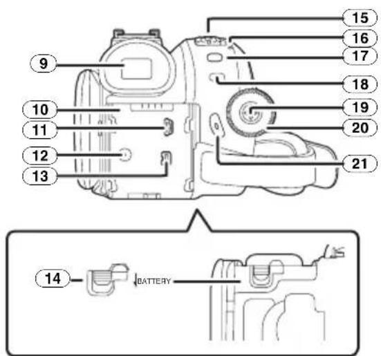 9 10 11 12 13 14 BATTERY 15 16 17 18 19 20 21