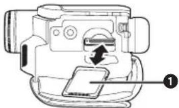 Diagram of a camera with labeled parts and directional arrow indicating movement or change