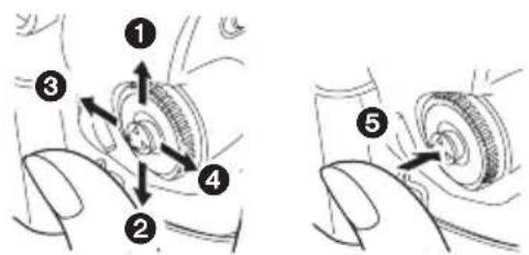 Technical diagram showing mechanical assembly steps with numbered components and directional arrows indicating motion